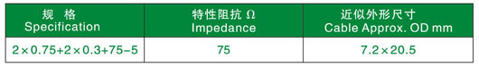 TVVBG-TV電梯監(jiān)控專用電纜 TVVBG-TV電梯監(jiān)控專用電纜